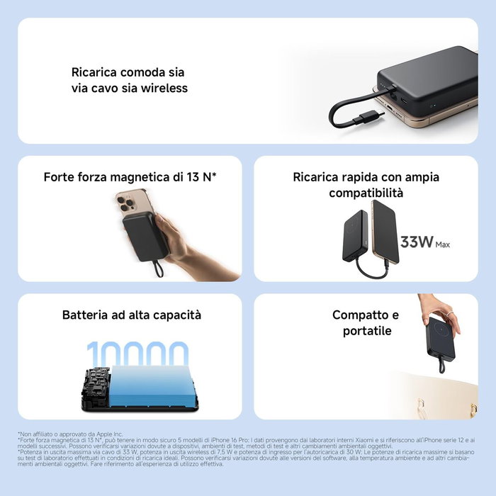 Xiaomi Magnetic Power Bank 10000 mAh 33W con cable integrado - Blanco