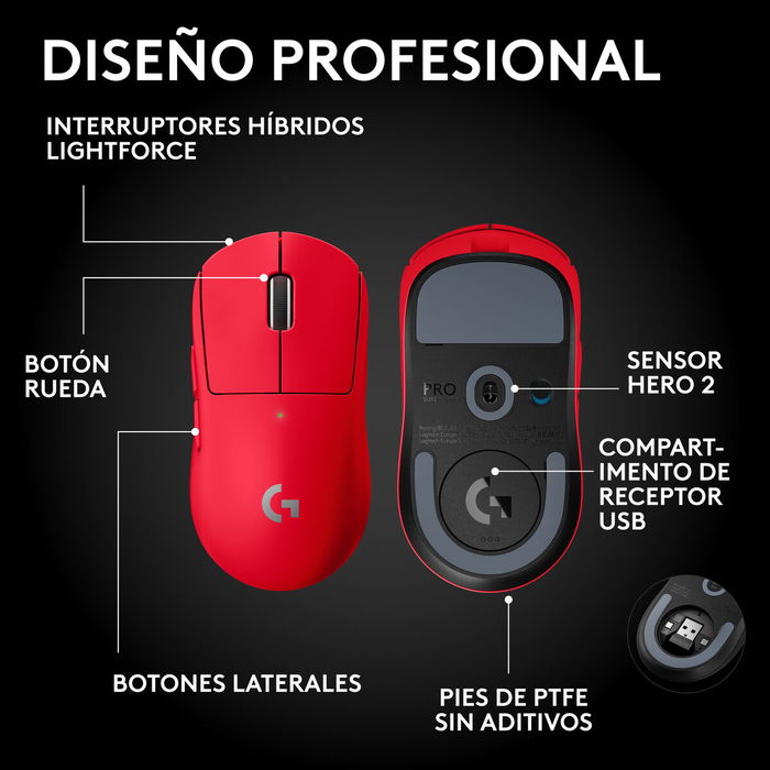 Ratón Logitech 910-007551 Rojo 44000 dpi