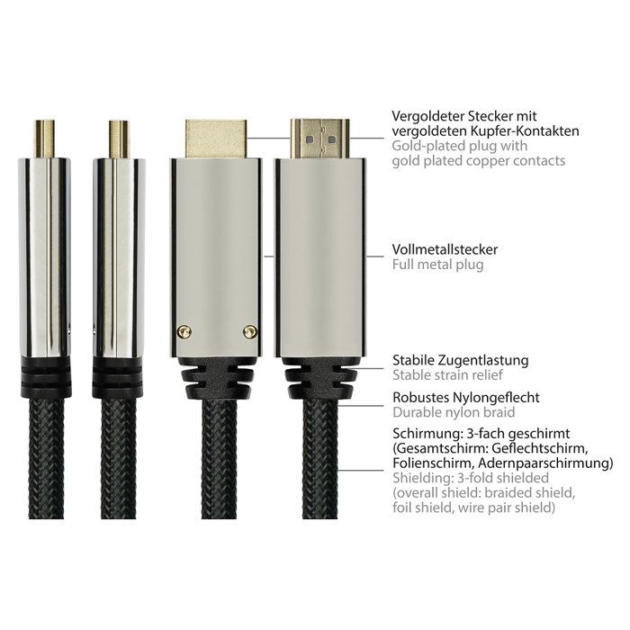 PYTHON Series GC-M0217 Cable DisplayPort 1.4 a HDMI 2.0 de Nylon, 2m, Negro PYTHON Series GC-M0217 Cable DisplayPort 1.4 a HDMI 2.0 de Nylon, 2m, Negro