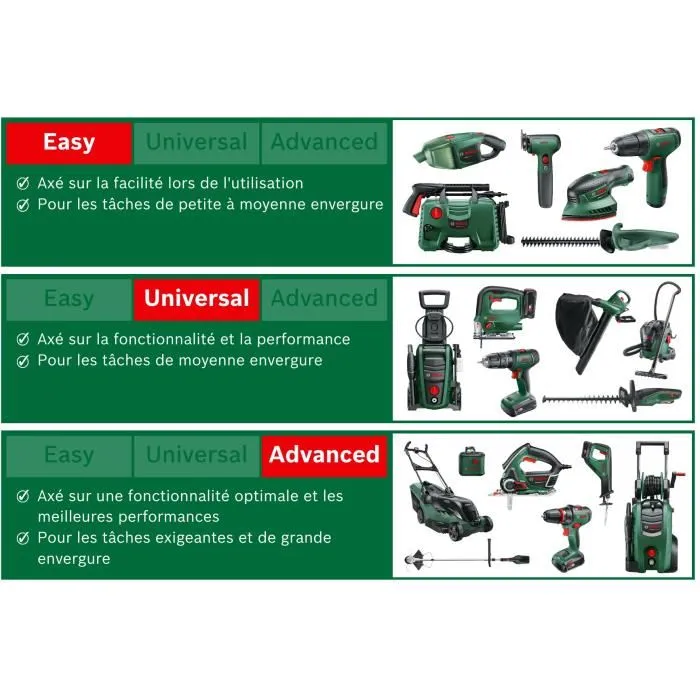 Bosch UniversalHedgePole 18 Tijera de podar de pértiga telescópica a batería 18V, 43 cm hoja, 200 m² cobertura, incluye batería y cargador
