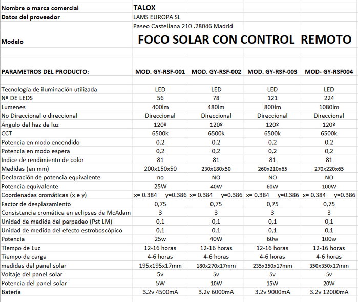 TALOX Foco + Panel Solar LED c/Control Remoto 25 W GY-RSF-001 TALOX Foco + Panel Solar LED c/Control Remoto 25 W GY-RSF-001