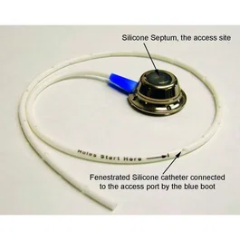 Nor-Pp-202K Pleural Port Cats