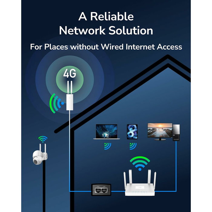 Cudy LT700 Outdoor 1.0 4G LTE Cat 6 AC1200 Wi-Fi Gigabit Router Cudy LT700 Outdoor 1.0 4G LTE Cat 6 AC1200 Wi-Fi Gigabit Router