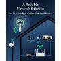 Cudy LT700 Outdoor 1.0 4G LTE Cat 6 AC1200 Wi-Fi Gigabit Router
