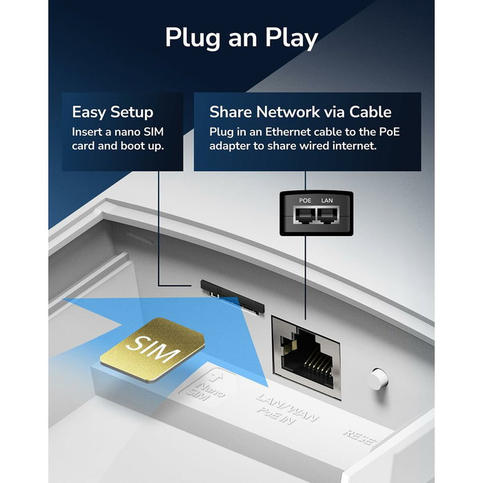 Cudy LT700 Outdoor 1.0 4G LTE Cat 6 AC1200 Wi-Fi Gigabit Router Cudy LT700 Outdoor 1.0 4G LTE Cat 6 AC1200 Wi-Fi Gigabit Router