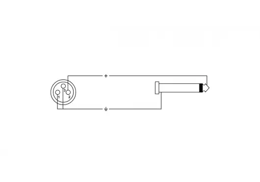Cordial Cable de Audio Jack XLR/Mono Hembra de 5M