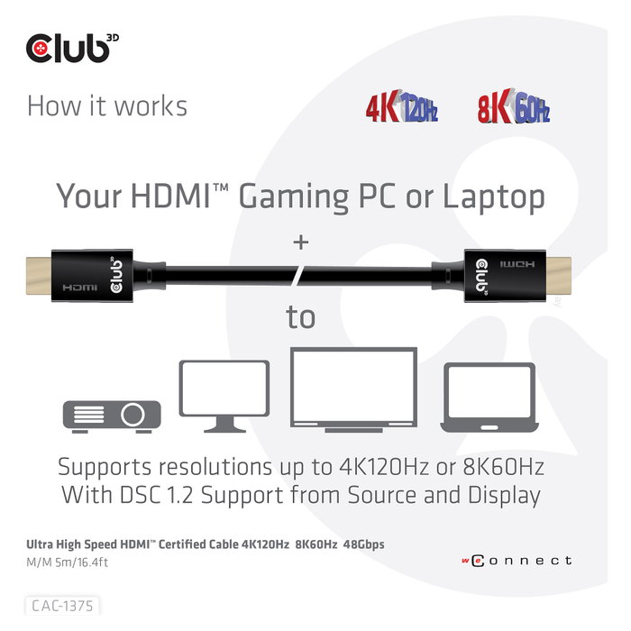 Club3D CAC-1375 Cable HDMI 2.1 Ultra High Speed 10K HDR 5m Club3D CAC-1375 Cable HDMI 2.1 Ultra High Speed 10K HDR 5m