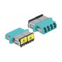 DeLOCK Acoplador de Fibra Óptica LC Quad hembra a LC Quad hembra Multimodo aguamarina