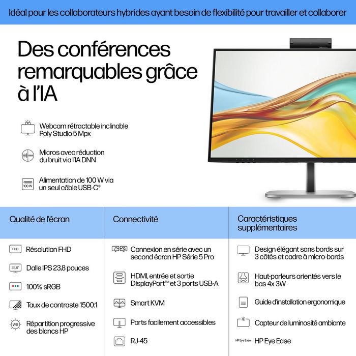 HP 524pm Monitor de Conferencia FHD USB-C de 23.8 Pulgadas con IA para Reuniones sin Interrupciones