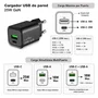 Coolbox Cargador GaN 25W USB-C y USB-A Negro