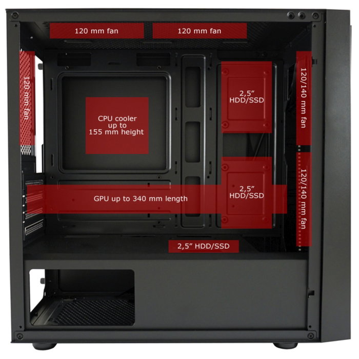 LC-Power Caja Micro ATX 2016MB Negra - Compatible con Mini-ITX, USB 3.0, Ventilación Óptima