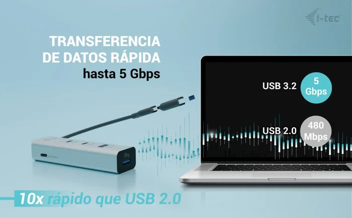 Hub i tec usb tipo c usb tipo a 4 en 1