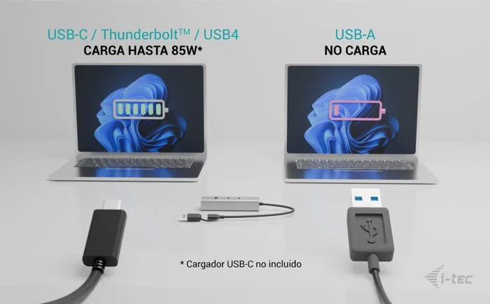 Hub i tec usb tipo c usb tipo a 4 en 1