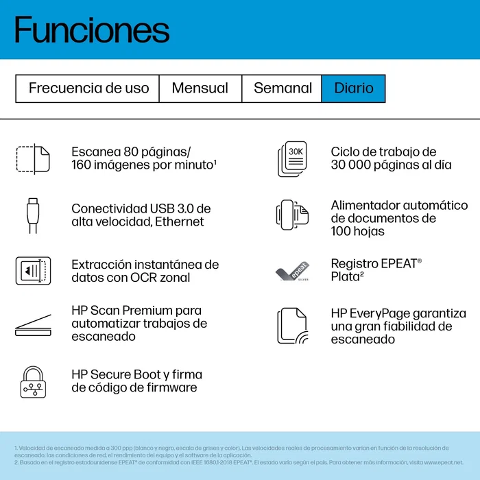 HP ScanJet Enterprise Flow N9000 sn1 Escáner de Documentos con ADF 100 Hojas, A3, Escaneo Duplex 80 ppm/160 ipm, 600 DPI, Color, Pantalla Táctil 4.3", Ethernet, Azul y Blanco