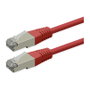 ROLINE Patchkabel Cat.6 Class E PoE S/FTP PiMF rojo 2m