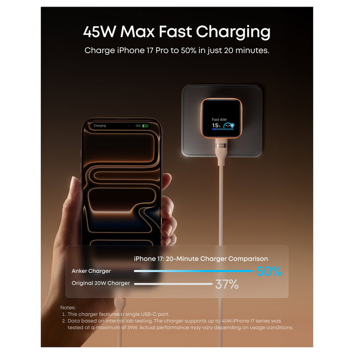 Anker Nano Charger 45W GaN Naranja