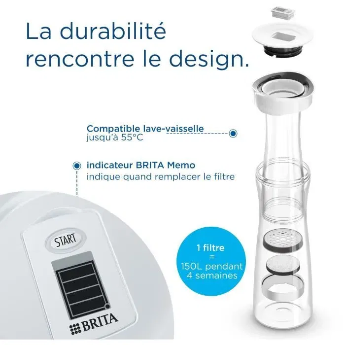 Brita Botella de Filtro Fill & Serv 1.3 L Gris BRI4006387092061 Brita Botella de Filtro Fill & Serv 1.3 L Gris BRI4006387092061