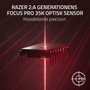 Razer Viper V3 Pro Sentinels Edition Rojo