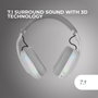 Mars Gaming MHW-PRO Auriculares Gaming Inalámbricos ARGB Blanco