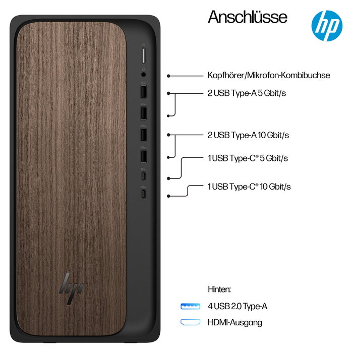 HP Omnidesk Desktop PC M03-0177ng CU7 con 32GB RAM y 1TB SSD HP Omnidesk Desktop PC M03-0177ng CU7 con 32GB RAM y 1TB SSD