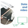 Club 3D CAC-3001 Cable USB-C USB4 240W 20Gbps 2m Blanco