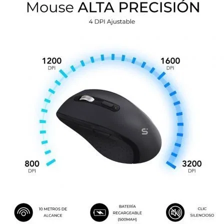 Subblim Combo Dual Office Prowave Teclado y Ratón Inalámbrico Ergonómico Recargable Bluetooth y USB Negro