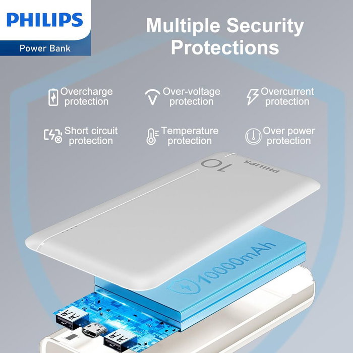 Philips Powerbank Slim 10000mAh Blanca con Doble USB Philips Powerbank Slim 10000mAh Blanca con Doble USB