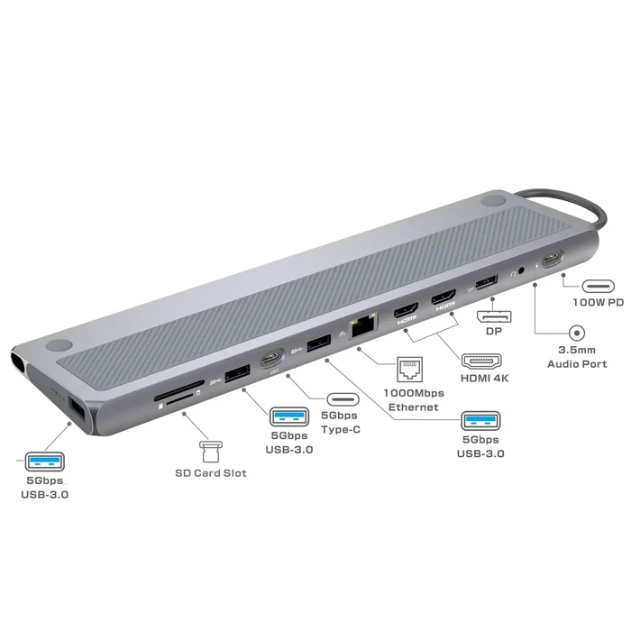 Ewent EW1150 Docking Station 12 en 1 USB-C con 4K@60Hz y PD 100W Ewent EW1150 Docking Station 12 en 1 USB-C con 4K@60Hz y PD 100W