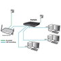 ALLNET ALL-SG8618PM POE M 16+2P Switch de red de PoE M