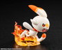 Pokémon Estatua ARTFXJ PVC 1/8 Victor & Scorbunny 21 cm