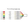 DeLOCK 63986 Convertidor USB 2.0 Typ-A a UART TTL (5 V)