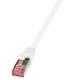 LogiLink Patchkabel CAT6 RJ45 S/FTP PiMF LSZH AWG27/7 2m Blanco