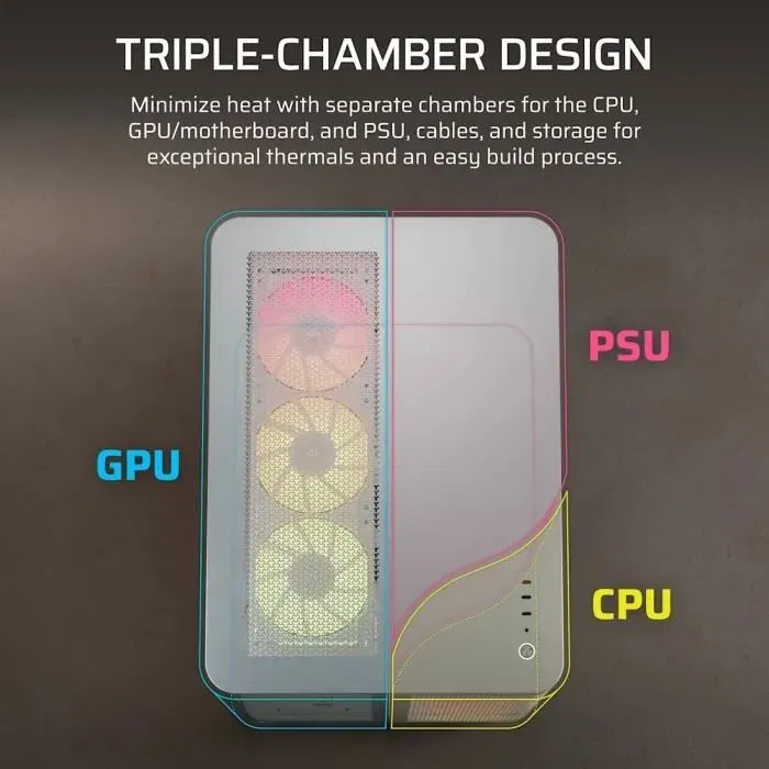 Corsair CC9011319WW Caja PC AIR 5400 RS-R ARGB Cristal Templado Media Torre Ventiladores Rotor Invertido RGB Blanco
