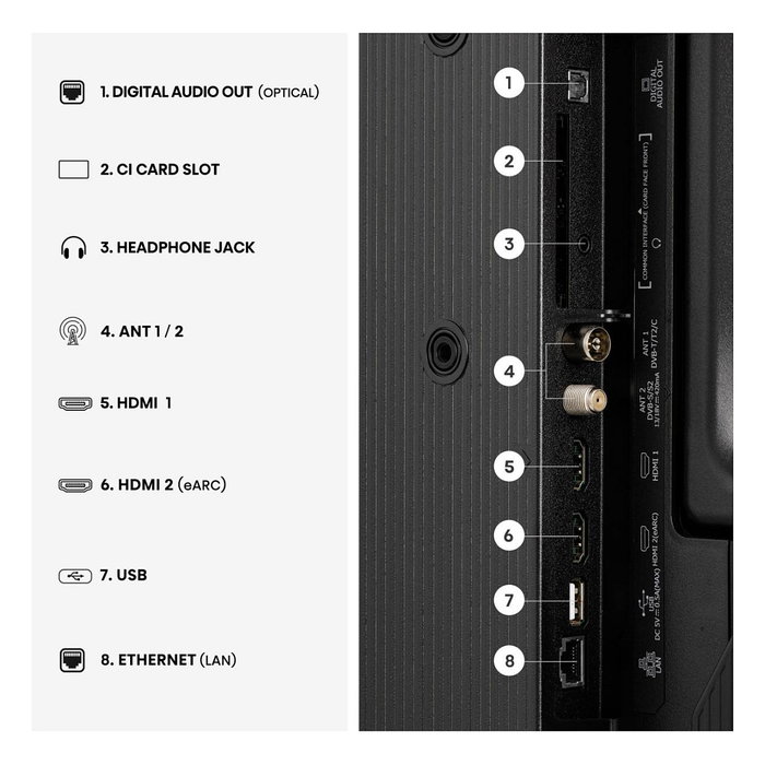 Hisense 32A49S Smart TV HD DLED 80 cm (32") 1366x768 60Hz HDMI USB LAN HDR VESA WiFi Negro