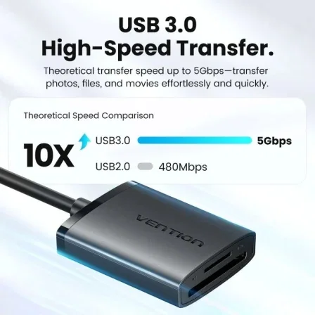 Vention Lector de tarjetas externo USB 3.0 CLPBB