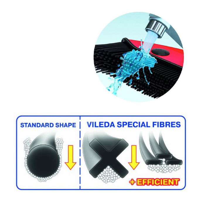 Vileda Cepillo Escoba Always Clean Pet Pro para Suelos y Alfombras, Mango Telescópico 130cm