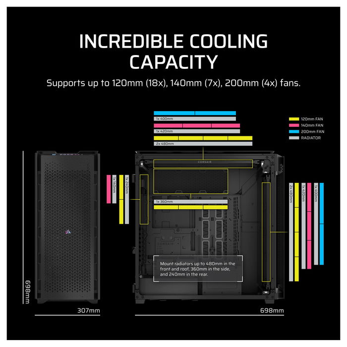 Corsair 9000D RGB Schwarz Super Full Tower ATX Gaming Gehäuse Caja PC Negra