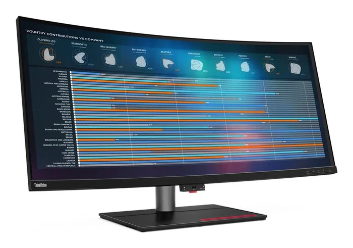 Lenovo ThinkVision P40w-20 Monitor Curvo 39,7 Pulgadas 5K Ultra HD IPS