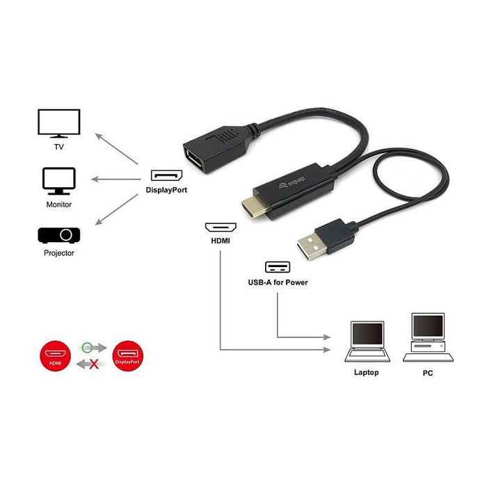 Equip Adaptador HDMI Macho a DisplayPort Macho 4K/60Hz 0.15m Equip Adaptador HDMI Macho a DisplayPort Macho 4K/60Hz 0.15m