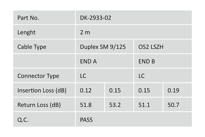 Digitus DK-2933-02 Cable de Fibra Óptica Duplex Monomodo OS2, LC a LC, 9/125 µm, 2 Metros, Amarillo