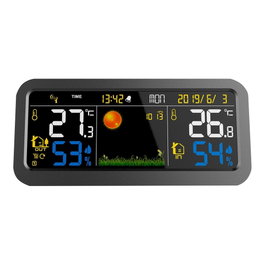 Stil Estación meteorológica con sensor exterior