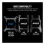 Corsair iCUE H100i RGB ELITE WHITE 240mm Blanco