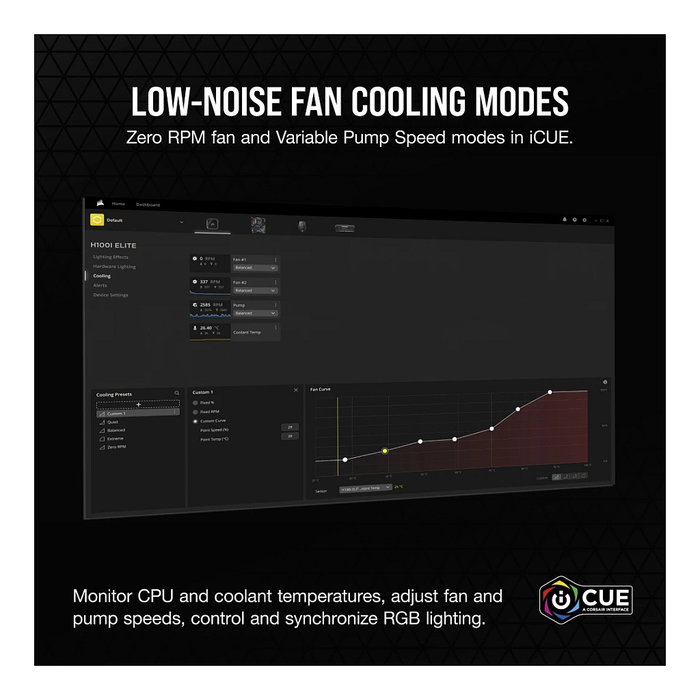 Corsair iCUE H100i RGB ELITE WHITE 240mm Blanco Corsair iCUE H100i RGB ELITE WHITE 240mm Blanco