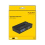 DeLOCK 11495 Conmutador USB 3.0 para 2 PC a 1 Dispositivo 5 Gbps