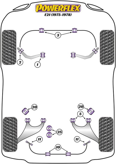 Powerflex Silentblock Diferencial Trasero PFR5-1625 Poliuretano