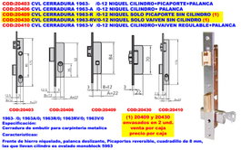 CVL Cerradura 1963-V Níquel Cilindro 0-12 con Vaivén Regulable y Palanca