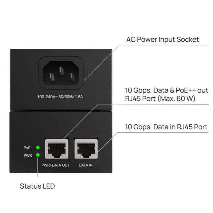 TP-Link Inyector PoE 2 Puertos - Link PoE370S