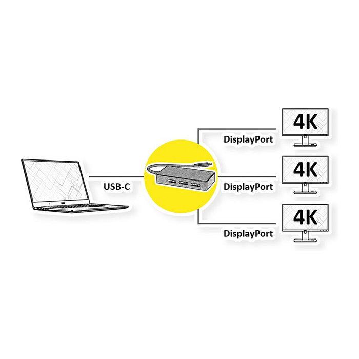 VALUE Adaptador USB Tipo C a Triple DisplayPort 4K 60Hz, 0.19 m - USB-C 3x DP Macho Hembra, Plug & Play, Negro, 12.99.1032 VALUE Adaptador USB Tipo C a Triple DisplayPort 4K 60Hz, 0.19 m - USB-C 3x DP Macho Hembra, Plug & Play, Negro, 12.99.1032