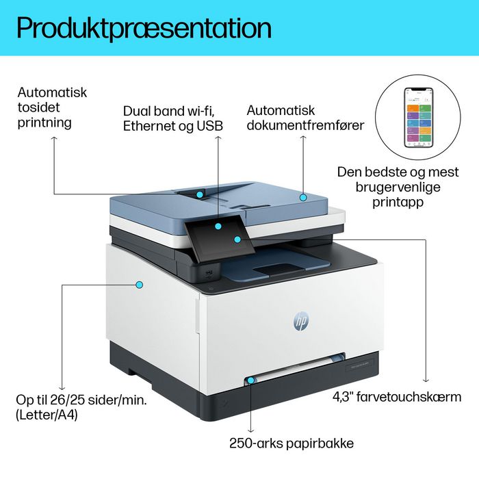 HP Color LaserJet Pro MFP 3302sdw HP Color LaserJet Pro MFP 3302sdw