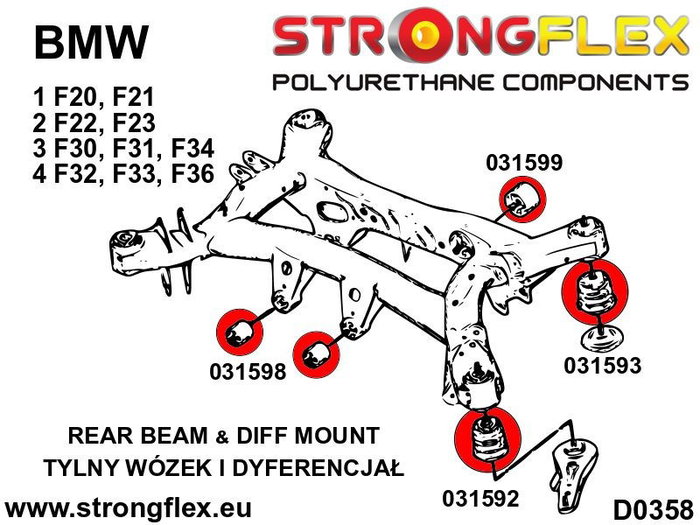 StrongFlex Silentblock Sport 031598A para Diferencial Trasero y Montaje Delantero